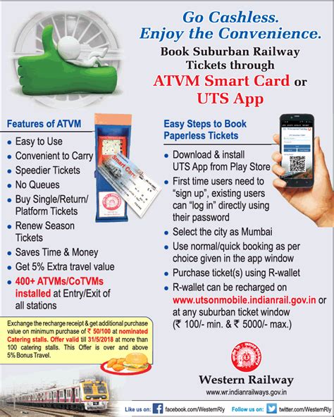 railway smart card apply online|atvm smart card apply online.